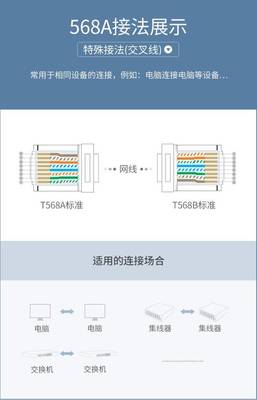 從網線到設計 計算機與動漫的奇妙共鳴