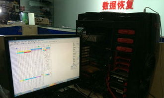 北京電腦維修數據恢復it外包網絡布線監控安裝
